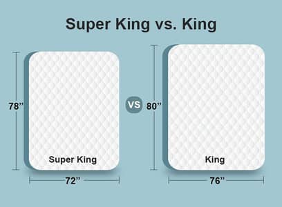 6x6 King Size Mattress for Sale