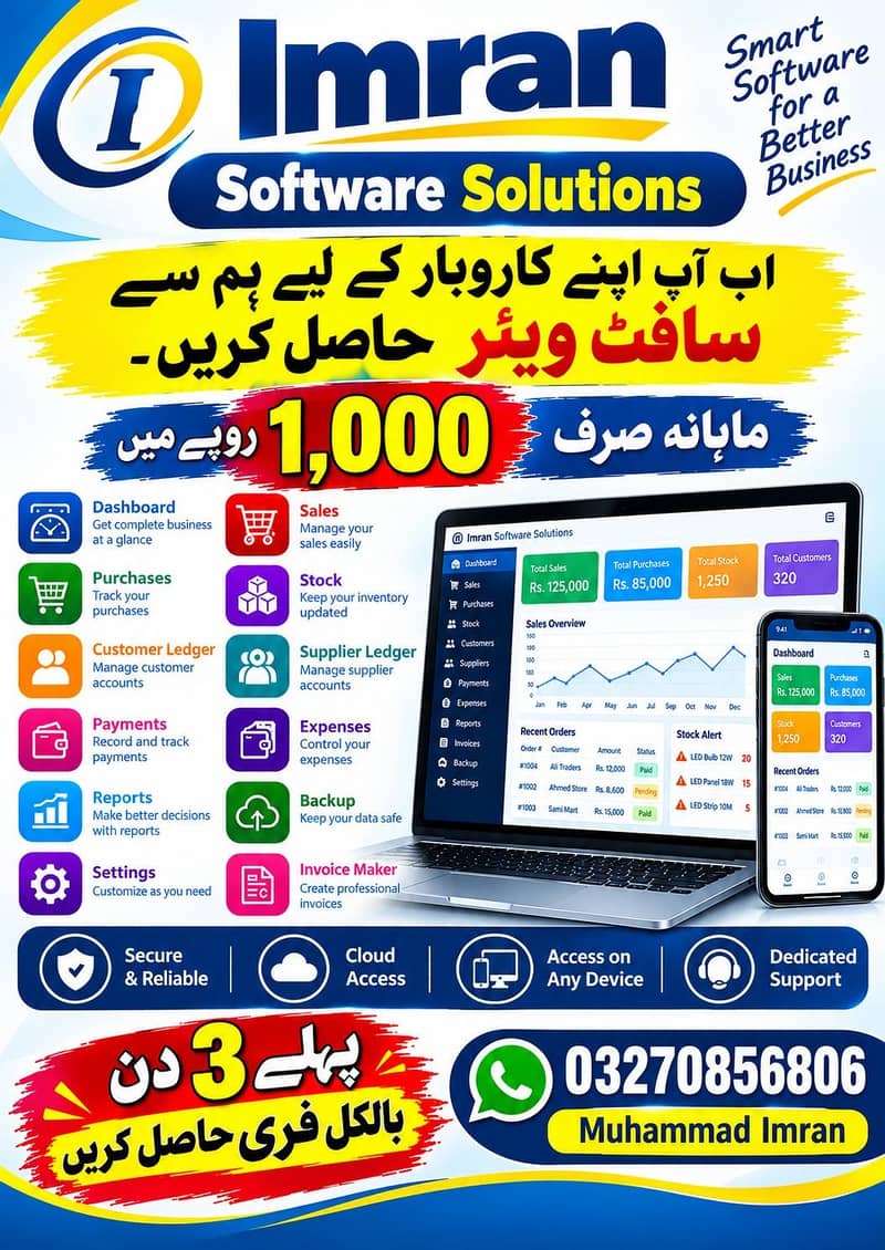 Business Software 0