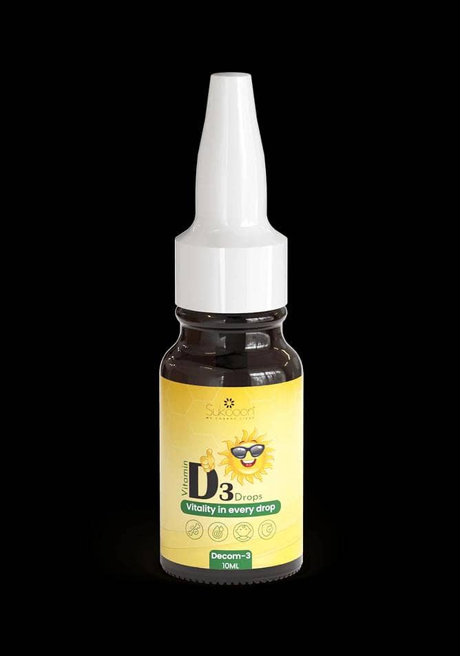 Supplements Group 13