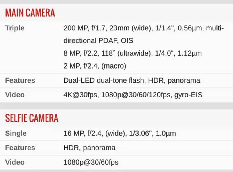 Xiaomi Redmi Note 13 Pro 8