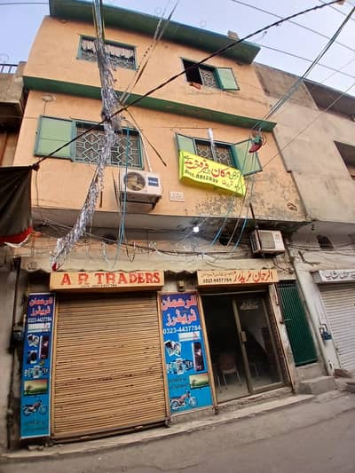 Commercial home for sale