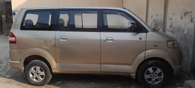Suzuki APV 2008