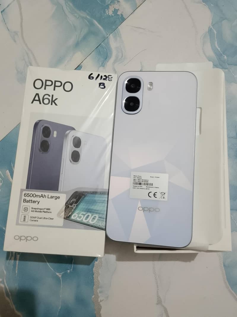 OPPO Other Model 1