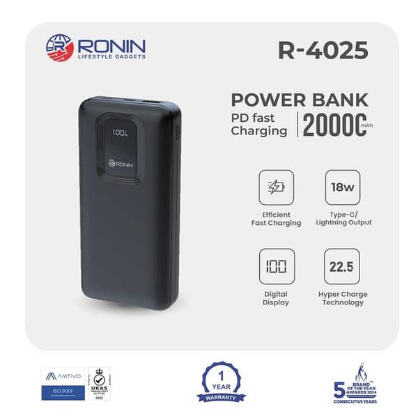 Original Ronin R-4025 Revive 20000mAh Power Bank | 22.5W Max Hyper Charge Fast Charging Powerbank With LED Digital Display & PD Type-C Input/Output
