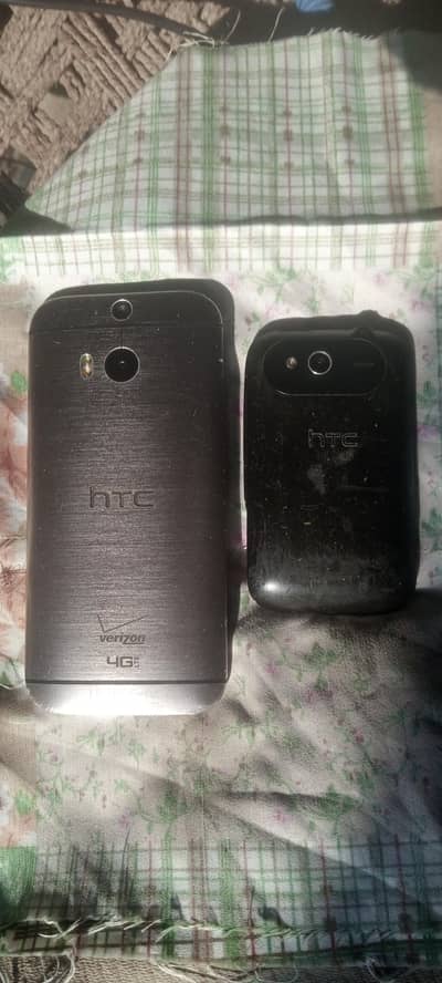 HTC Kk 2 mobile read add
