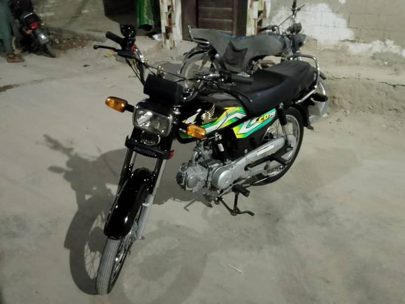 Honda 2023 model 1