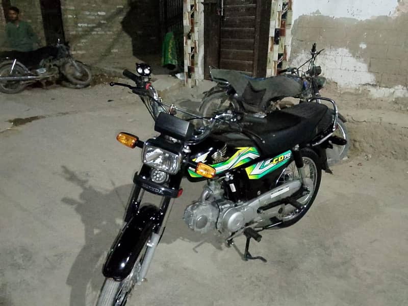 Honda 2023 model 2