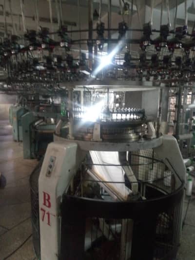 Stitching Unit And Clothing Line Production