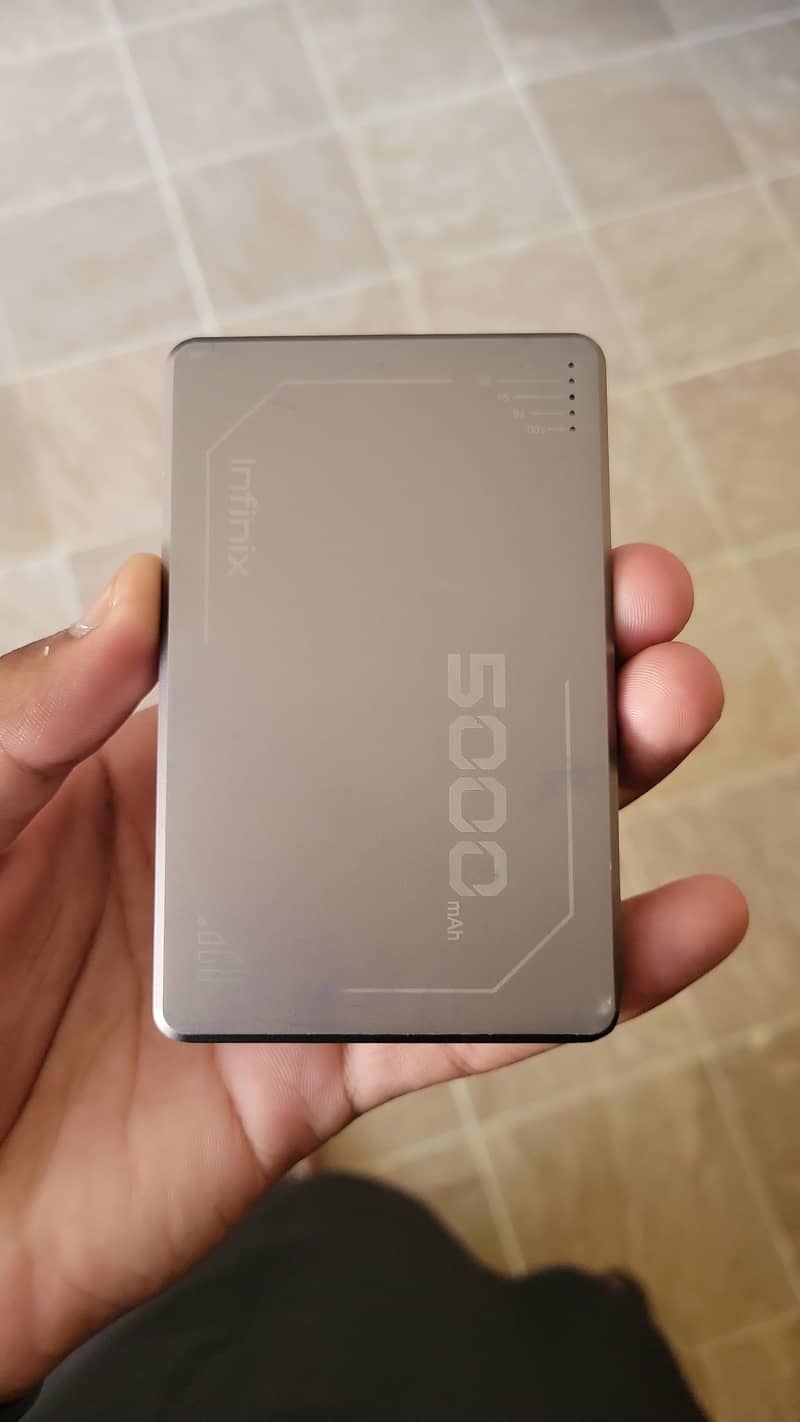 5000 mgh ha 0