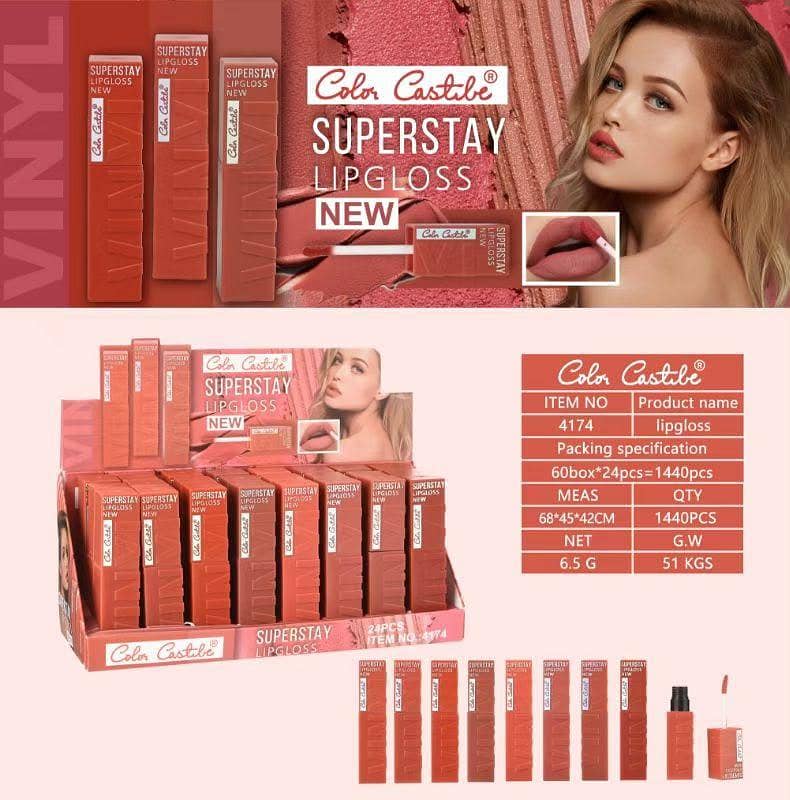 lip gloss 0