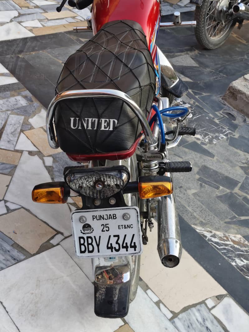 untied 2024 Model 0