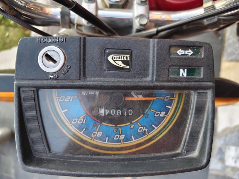 untied 2024 Model 5