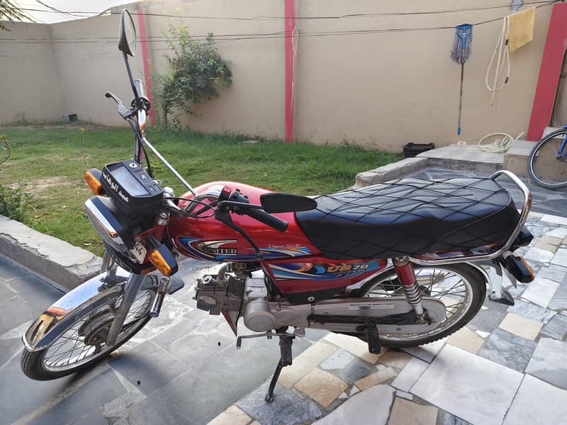 untied 2024 Model 7