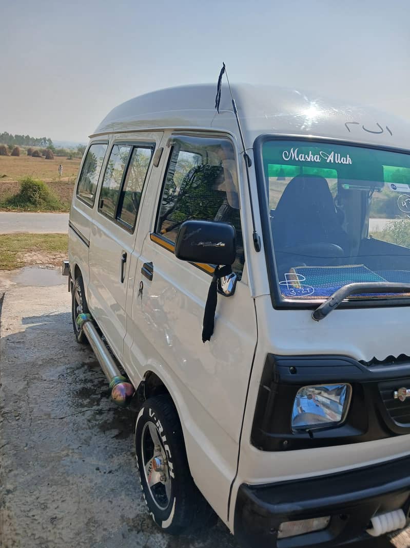 Suzuki Bolan 2018 2