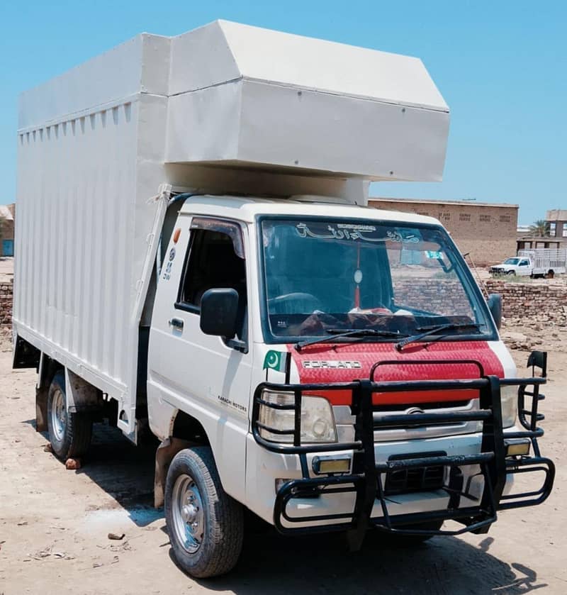 Forland C19 Model 2018 2