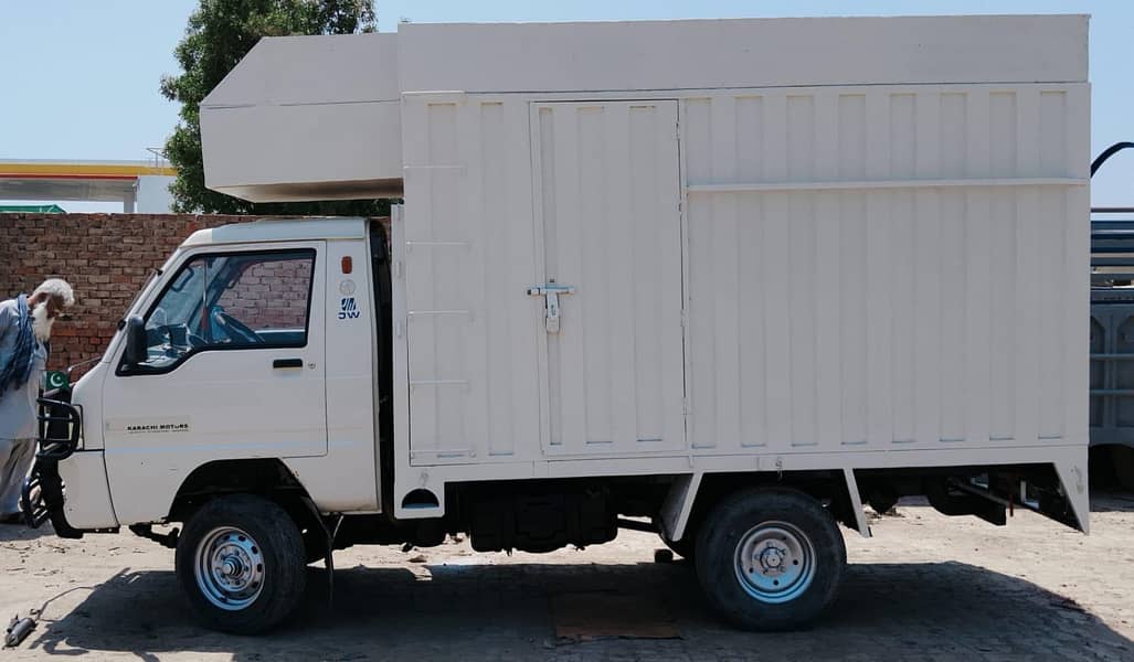 Forland C19 Model 2018 3