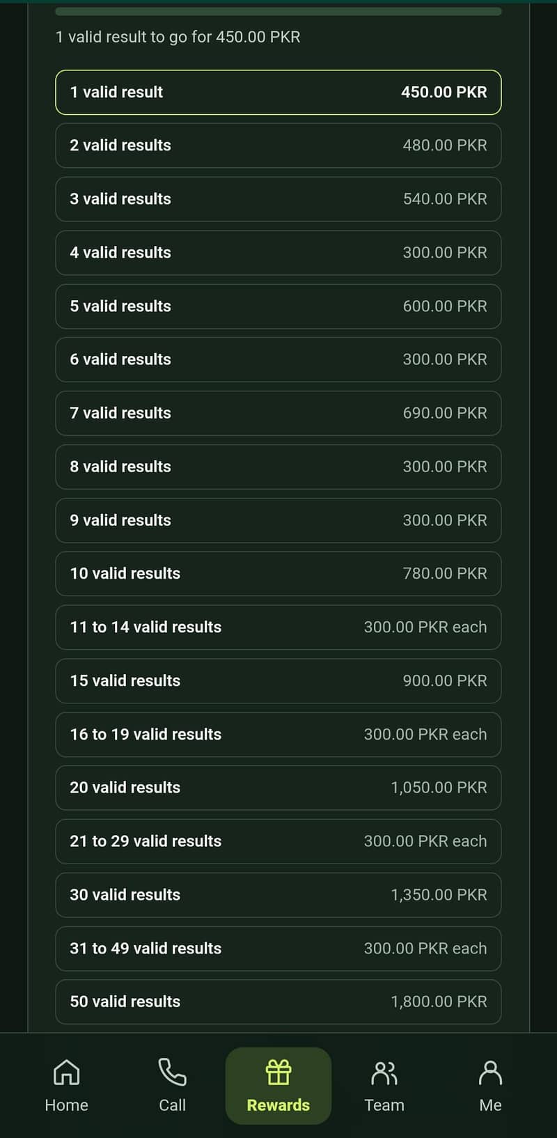 Just complete only calling task (read description) 1