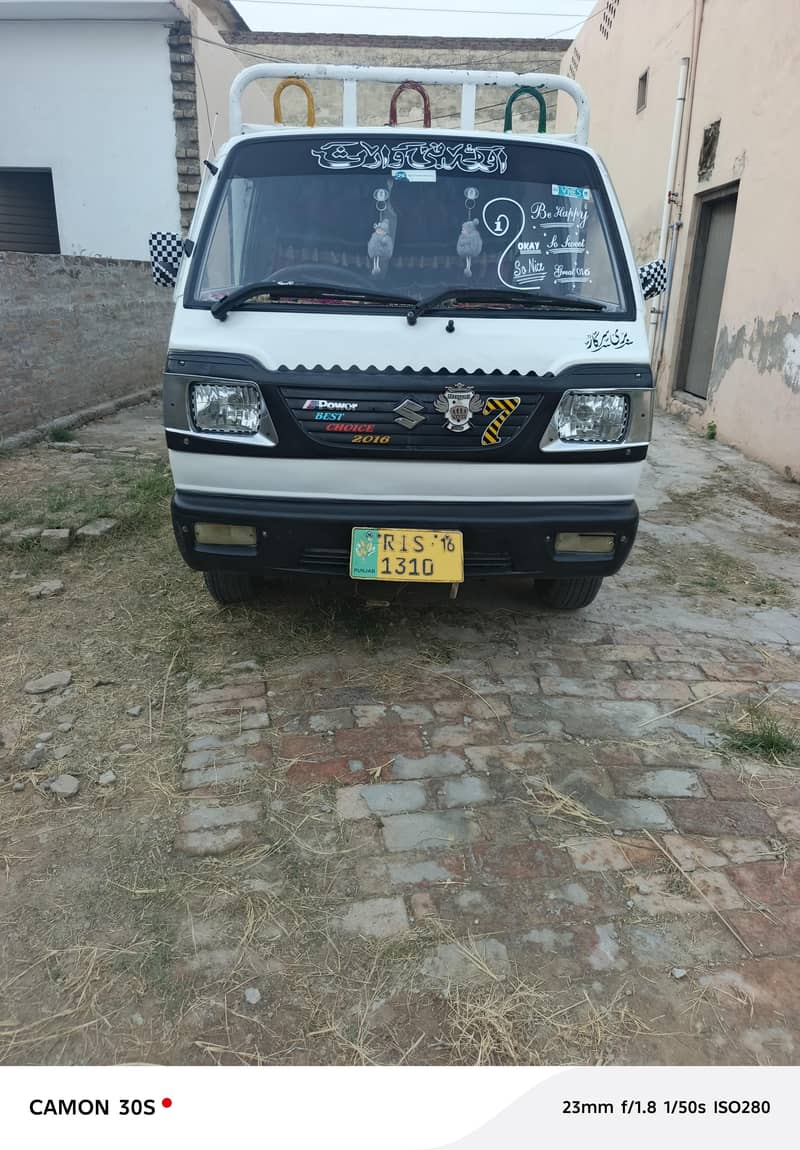 Jogi Ravi 6