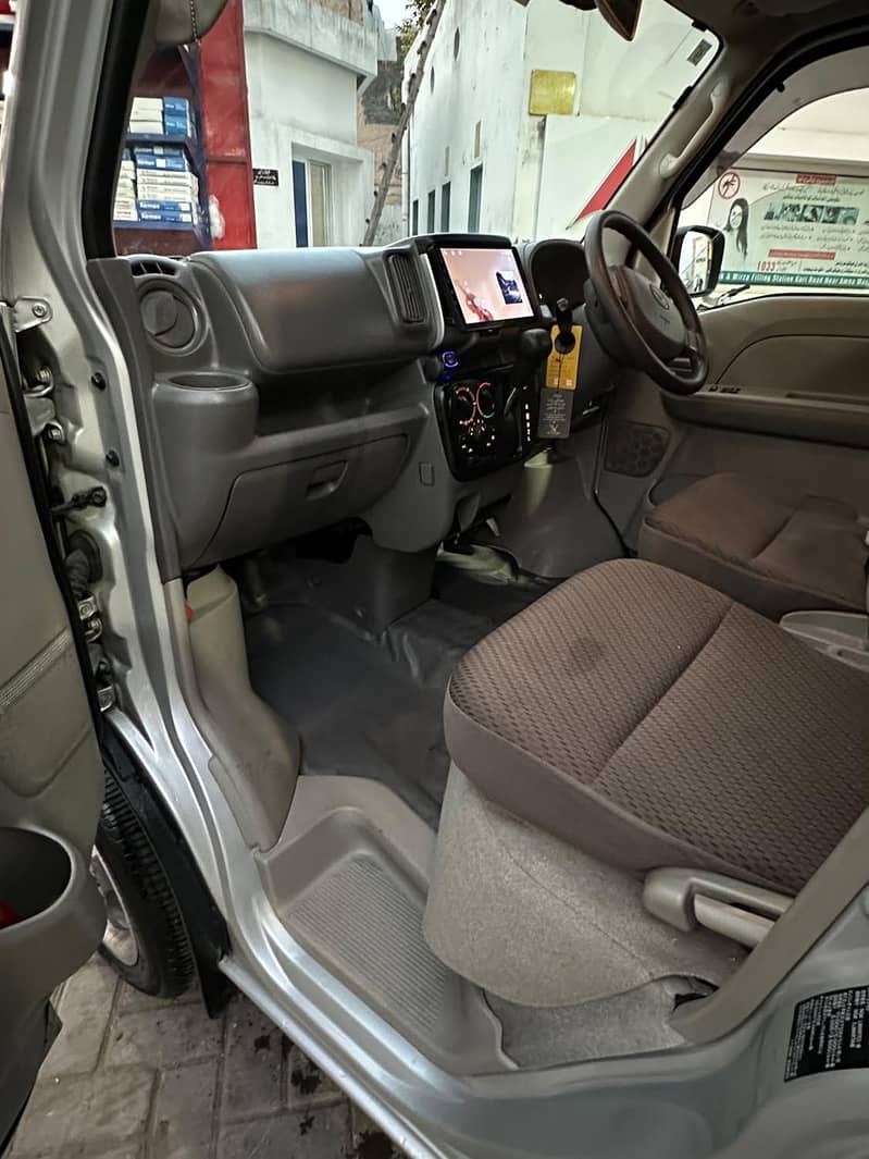 Mazda Scrum 2025 4