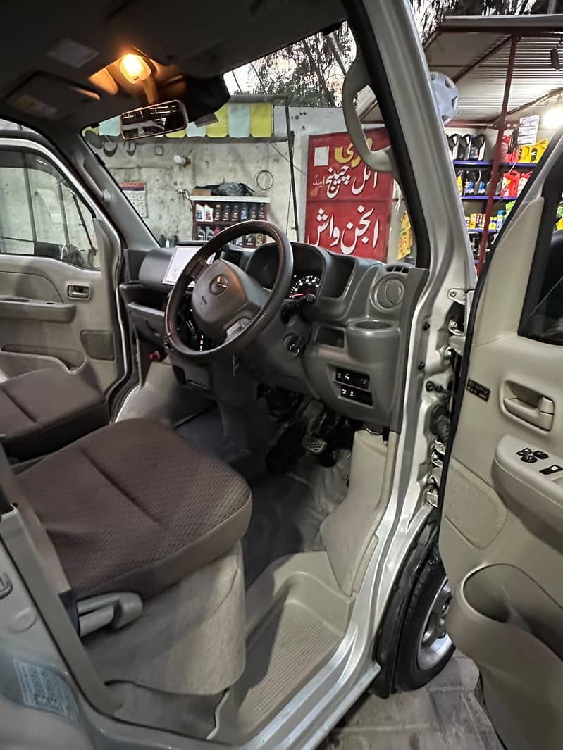 Mazda Scrum 2025 5