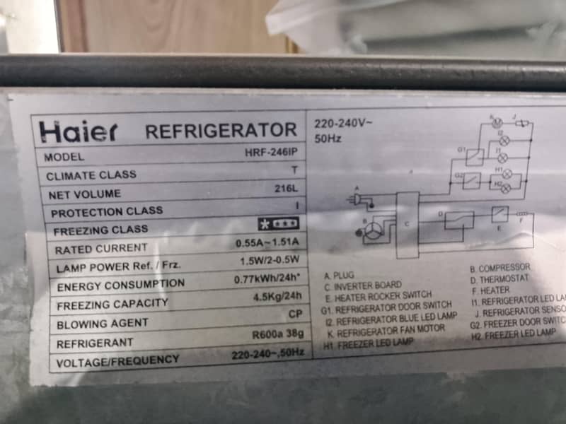 HRF-246 IP 1