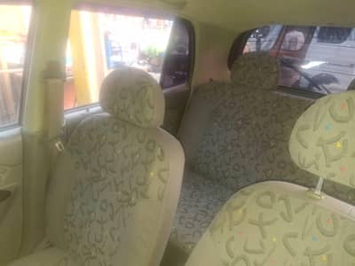 Hyundai Santro 2006