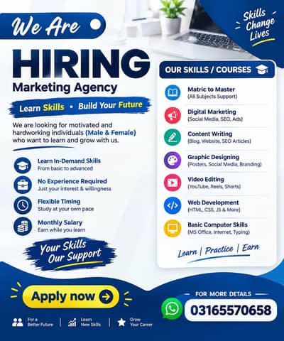 Full time, part time and Home based jobs are available for male and fe