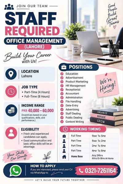 Hiring for Office and Education department