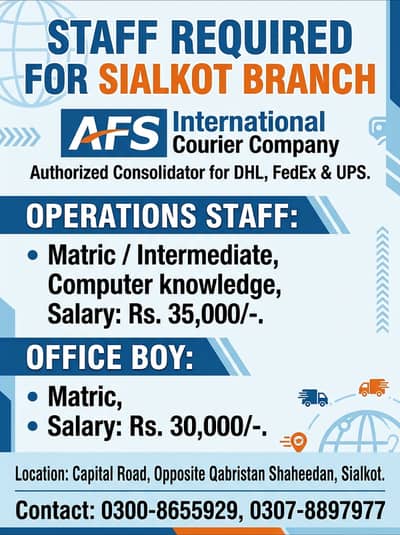 STAFF REQUIRED FOR SIALKOT BRANCH