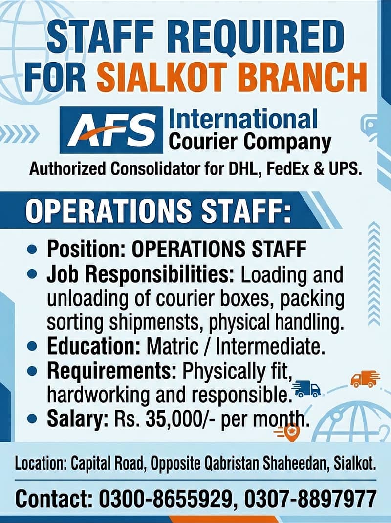 STAFF REQUIRED FOR SIALKOT BRANCH - Other Jobs - 1120781784