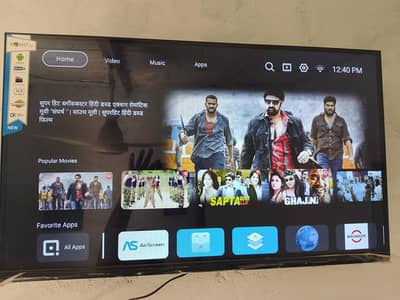 Google Android led new 32
