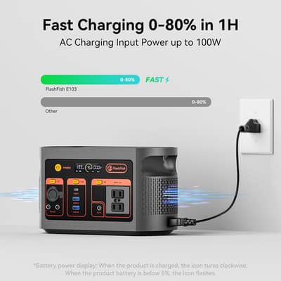 Portable powerstation 300 watts lithium lifepo4 battery American brand