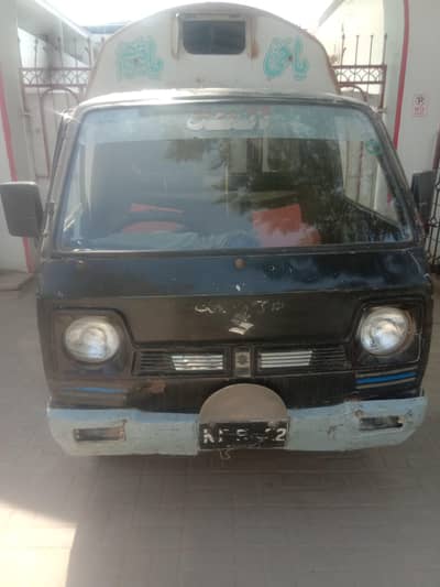 selling 2 stock 81 model