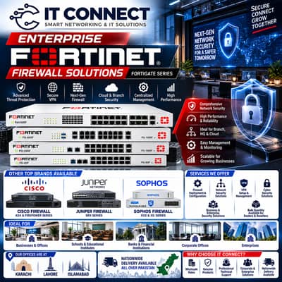 Fortinet FortiGate Firewall | Cisco, Juniper & Sophos Firewall