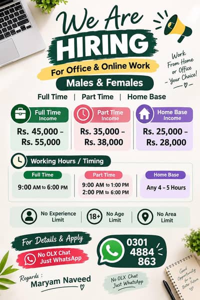 we're hiring staff male and female for online and office work