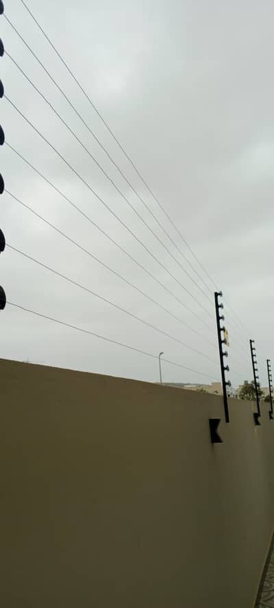 SYED SECURITY SOLUTION
