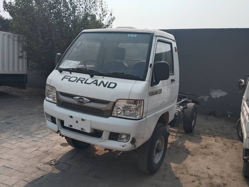 FORLAND C19 2