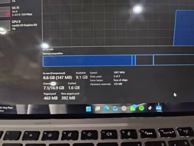 HP ELITEBOOK X2 FOR SALE TOUCH / 16 Gb Ram 256 NVMI