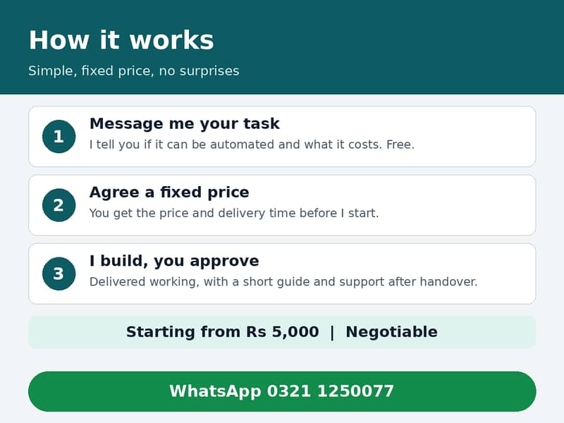WhatsApp Chatbot Developer | Order Automation & AI Services 1