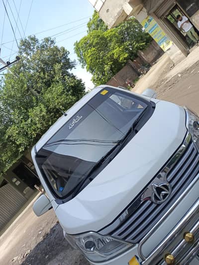 Changan Karvaan 2021