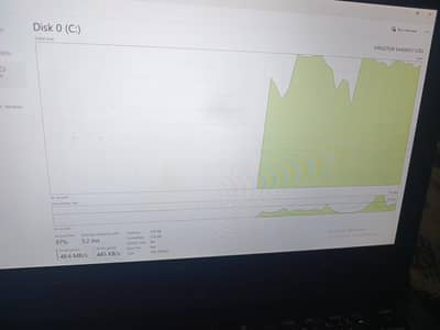 Lenovo Thinkpad 10 by 10 condition