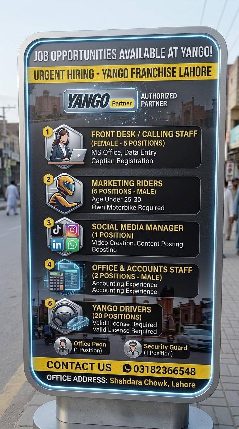 Staff required 0