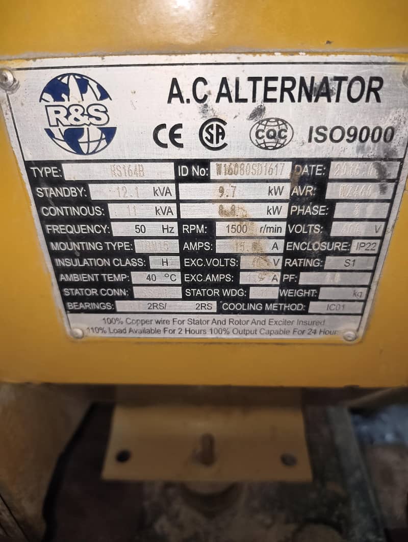 Generator 4