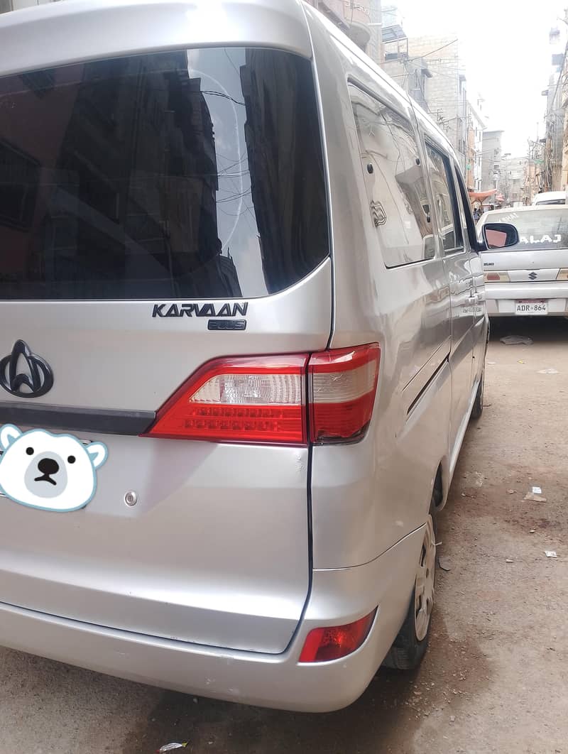 changan karvaan 3