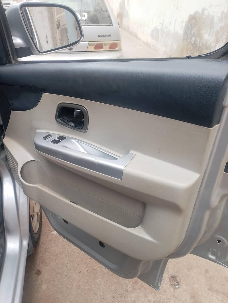 changan karvaan 12