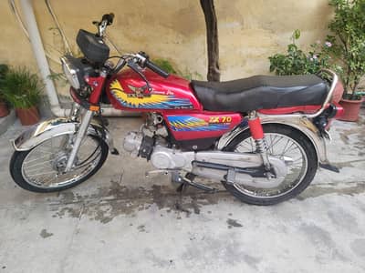 Zxmco 2020 Haripur Registered
