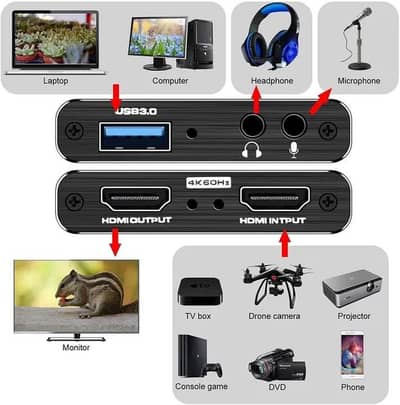 Audio Video Capture Card