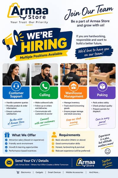 Order Confirmation & WhatsApp Customer Support Staff Required
