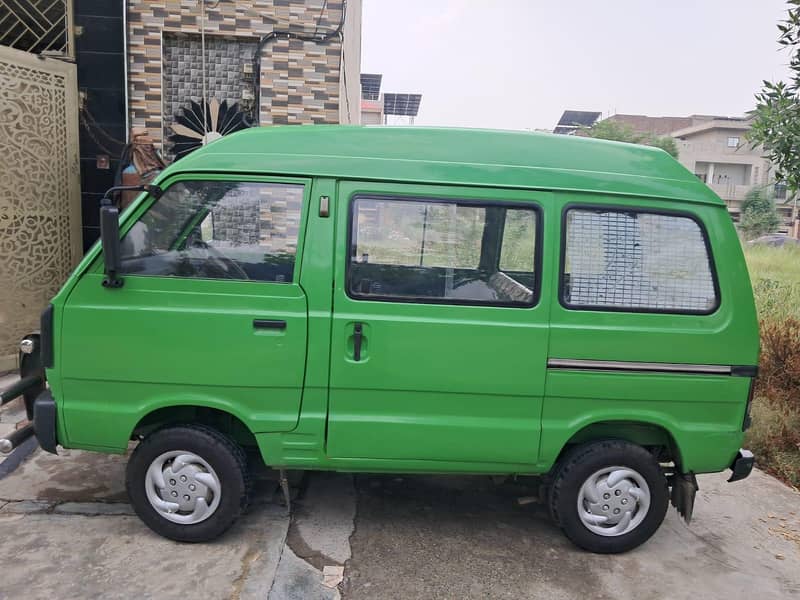 Mani van fresh import 3