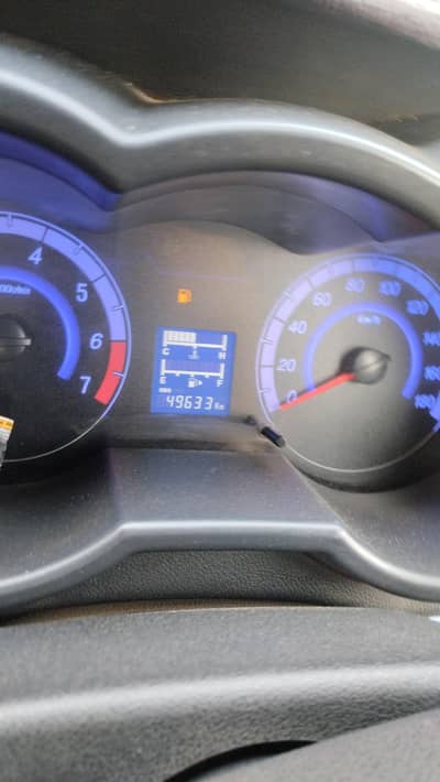 Changan Karvaan 2024